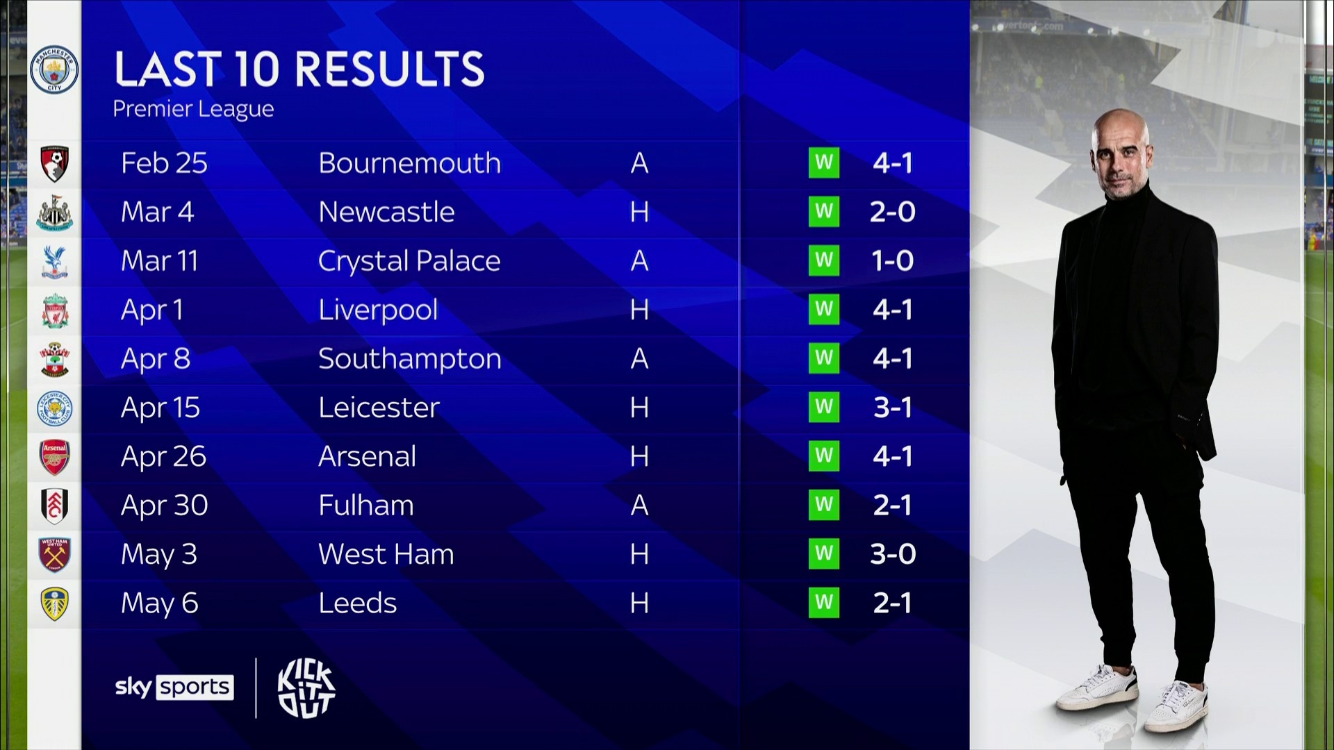 这涉及他的 这涉及他的